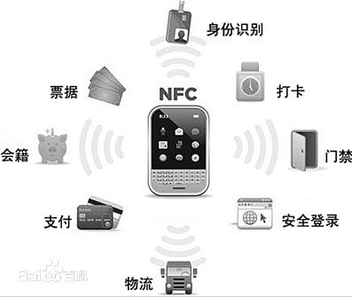 NXP两工程师获欧洲专利局NFC卡发明奖提名